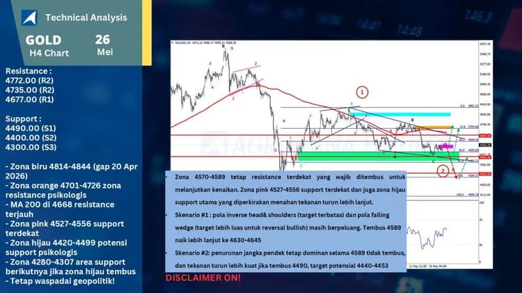 slide20