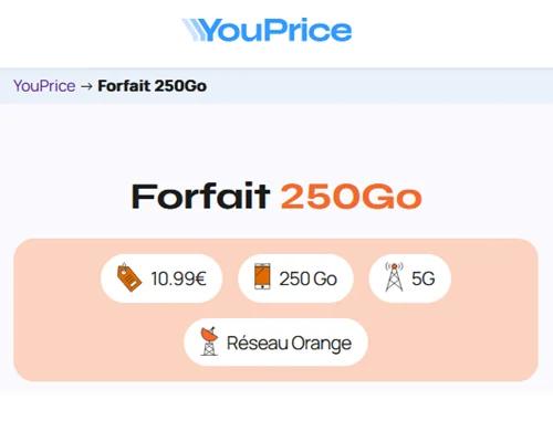 🔖 Youprice (Orange), forfait 5G 250Go à 11€/mois