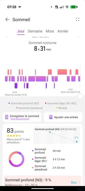 HUAWEI Health Watch Fit 5 Pro 4