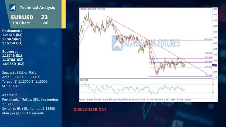 slide12