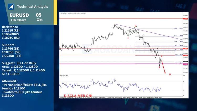 slide12