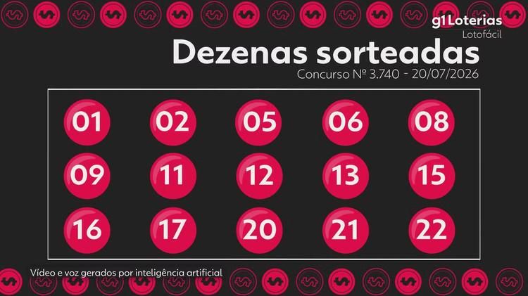 Lotofácil hoje: resultado do concurso 3740 e números sorteados