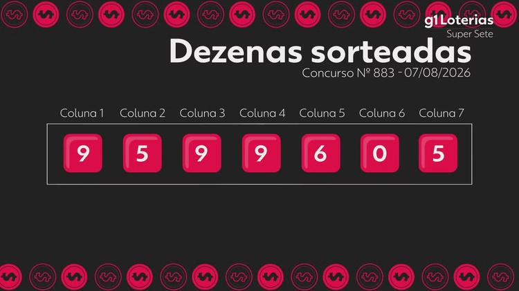 Super Sete hoje: resultado do concurso 883 e números sorteados