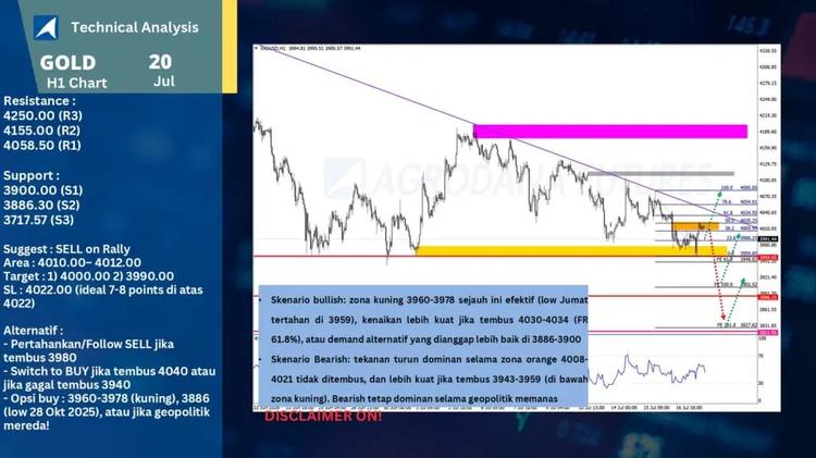 slide21