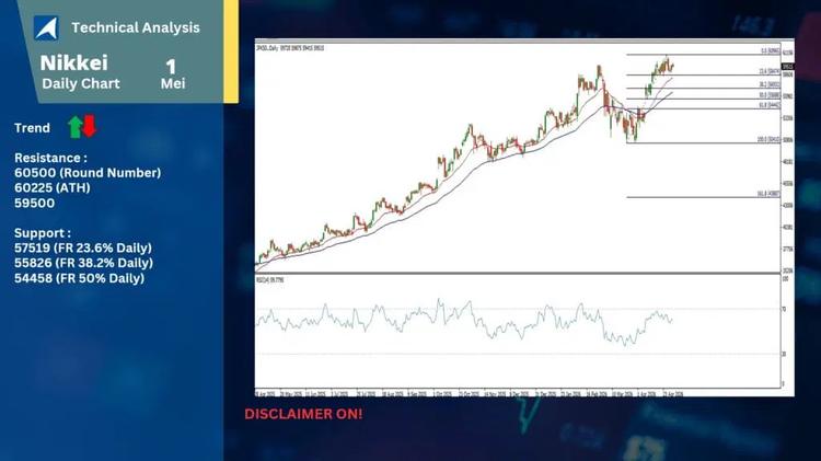slide7