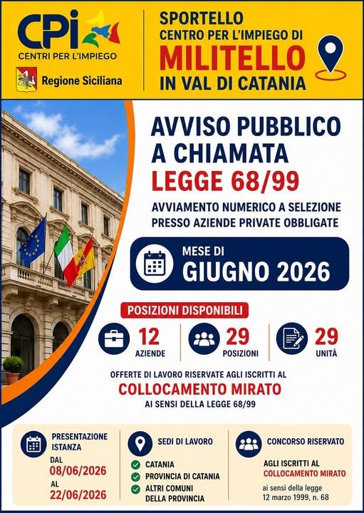 CENTRO PER L'IMPIEGO DI CATANIA AVVISO PUBBLICO A CHIAMATA PER L’AVVIAMENTO NUMERICO A SELEZIONE PRESSO AZIENDE PRIVATE...