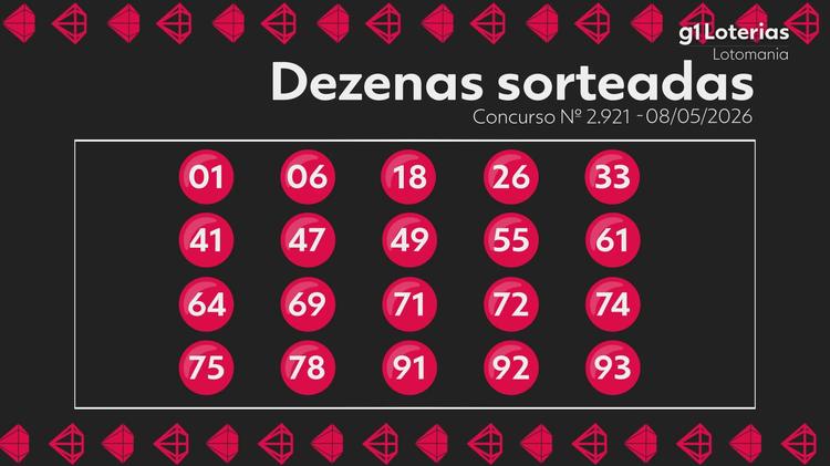 Lotomania hoje: resultado do concurso 2921 e números sorteados