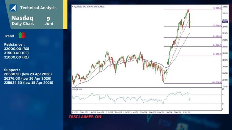 slide3