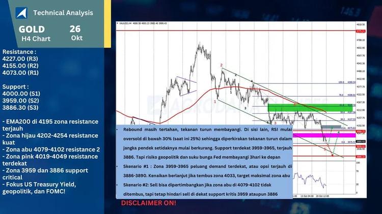 slide20