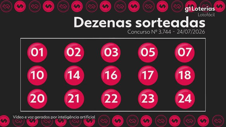 Lotofácil hoje: resultado do concurso 3744 e números sorteados