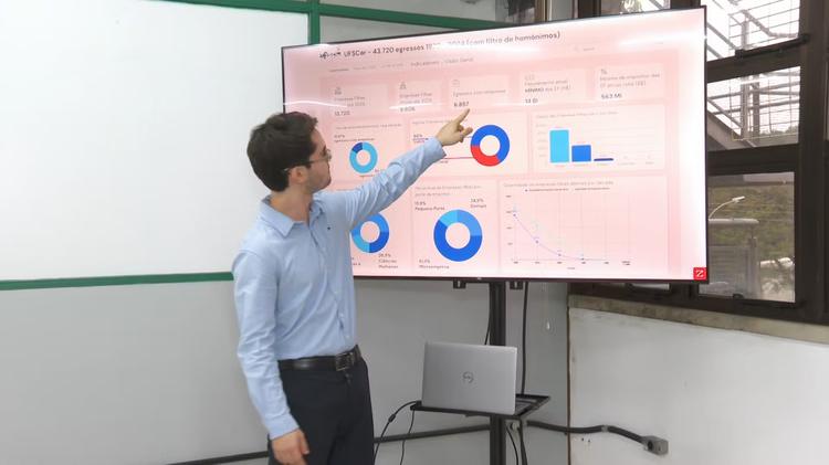 Ex-alunos da UFSCar já criaram mais de 13 mil empresas e faturam R$ 14 bilhões ao ano, diz pesquisa