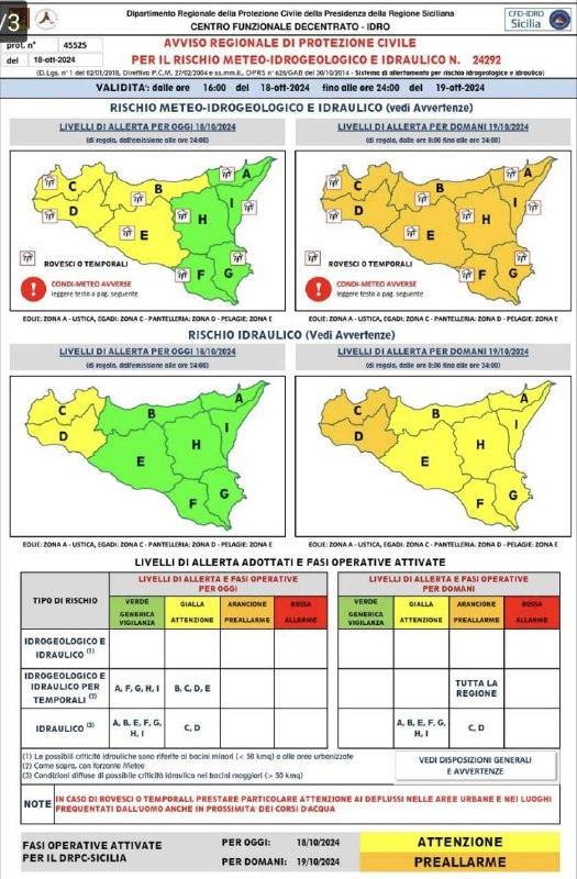 Vi informiamo che è stata diramata un’allerta meteo arancione dalle ore 00:00 alle 24:00 di domani, 19 ottobre, a causa...