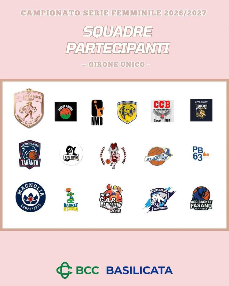 Basket B/F, Basilia Potenza: ecco il girone delle lucane del campionato 2026/2027