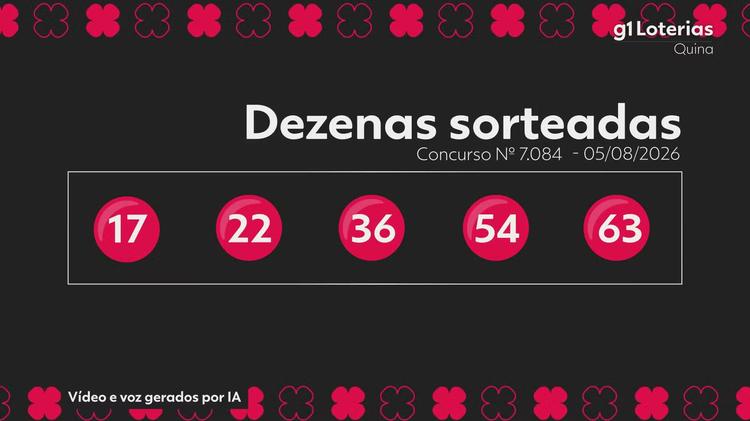Quina hoje: resultado do concurso 7084 e números sorteados