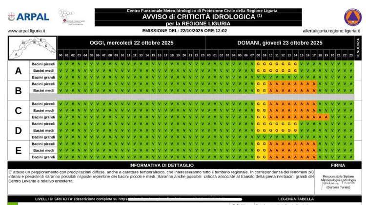 🟧🟧🟧#ALLERTA GIALLA E ARANCIONE per la giornata di domani, secondo schema orario visibile di seguito. Prestare attenzi...