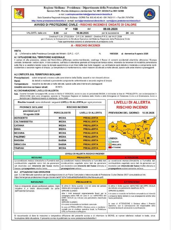 Lunedì 10/08/2026, PERICOLOSITA' INCENDI MEDIA sulle province di AG, CL, CT, EN, ME, PA, TP, BASSA sulle province di RG...
