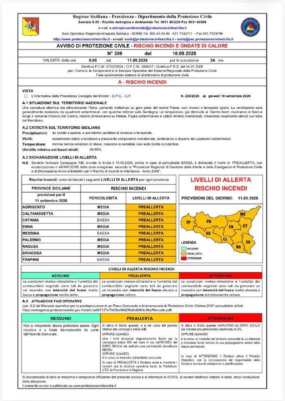 Venerdì 11.09.2026 pericolosità incendi MEDIA sulle province di AG, CL, EN, PA, RG e SR, BASSA sulle province di CT, ME...