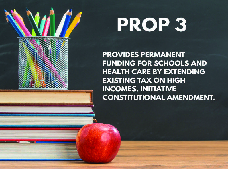 Prop 3 Asks California Voters Whether to Make High-Income Tax Rates Permanent