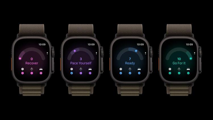 the readiness feature on the apple watch ultra 4