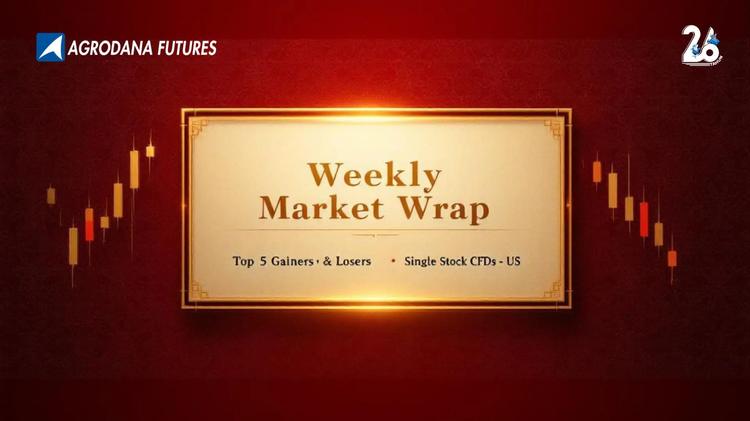 Weekly Market Wrap: Top 5 Gainers & Losers 11 - 15 Mei 2026