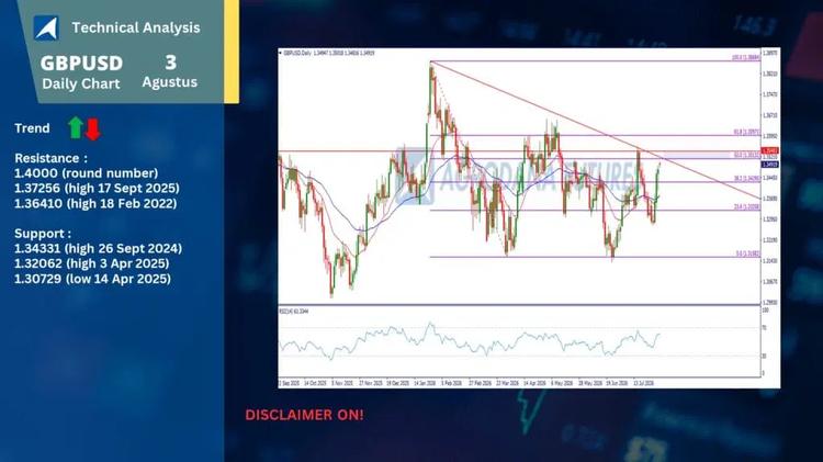 slide13