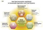 ISF Papers Outline a Roadmap for Climate-Resilient, High-Yield Agriculture