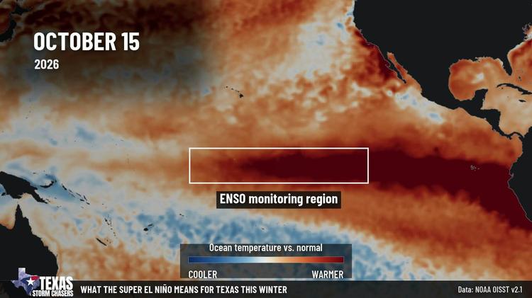 Map of Pacific Ocean temperature anomalies on October 15, 2026, showing strong El Niño warmth across the equatorial ENSO monitoring region