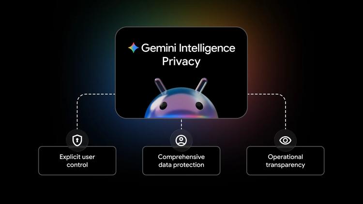 Android s Agentic Future Gemini Intelligence Privacy