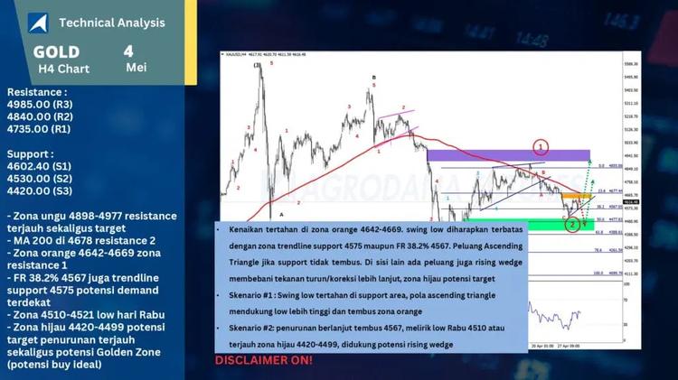 slide20