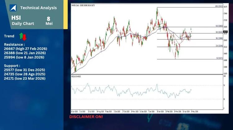 slide9